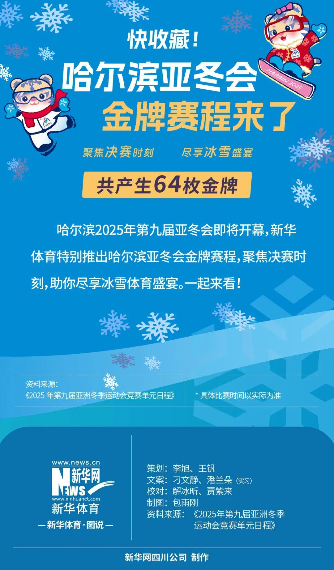 林德伟