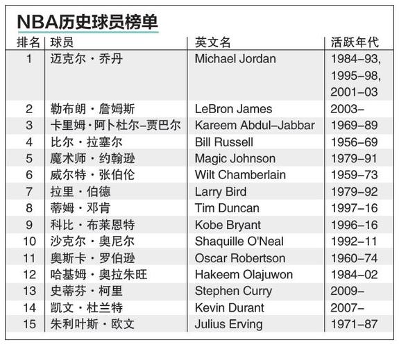 而皇家马德
